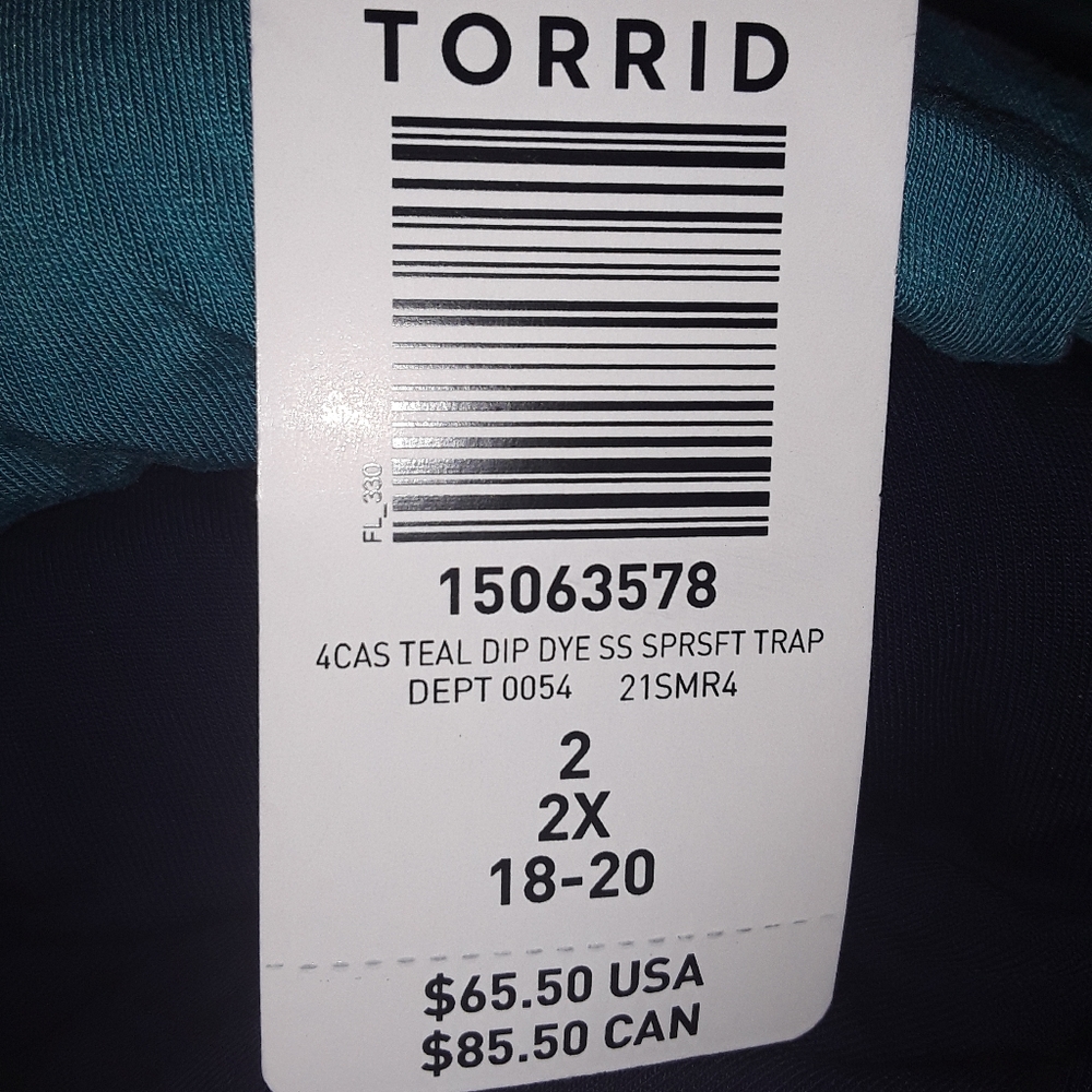 NWT Torrid Trapeze Dress Teal Dip Dye Super Soft Ombre Size 2 - Picture 6 of 6